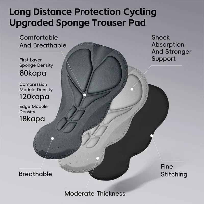 WEST BIKING กางเกงซับในปั่นจัก - Cycling Shorts For Commute บทวิจารณ์และราคา