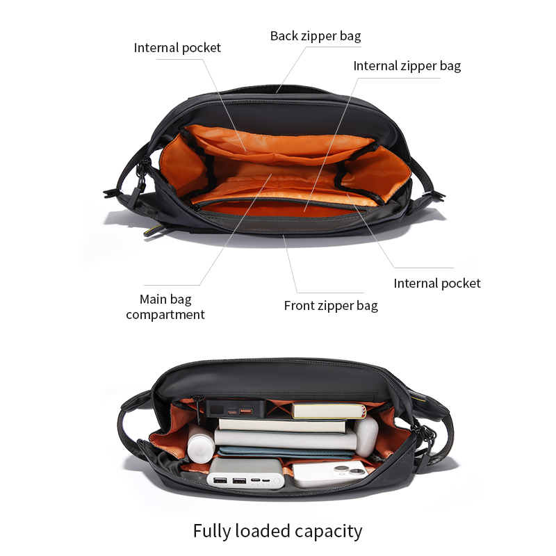 กระเป๋าสะพายข้างกันน้ำระดับพรี - Waterproof Cycling Commute บทวิจารณ์และราคา